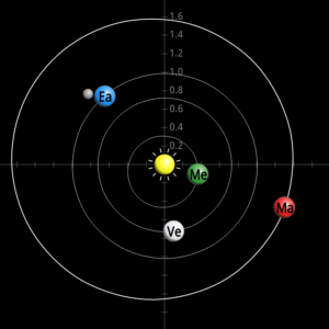 Orrery View